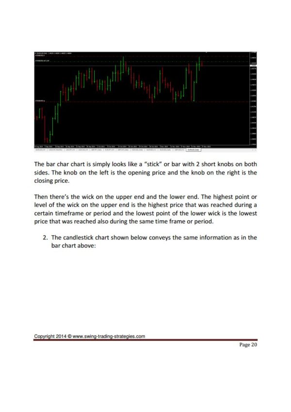 ULTIMATE PRICE ACTION TRADING GUIDE visual data 4